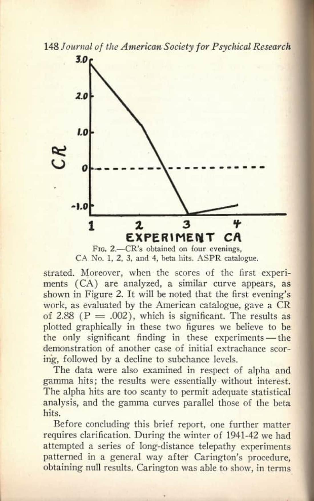 American Experiments on the Paranormal Cognition of Drawings, page 5 of 7