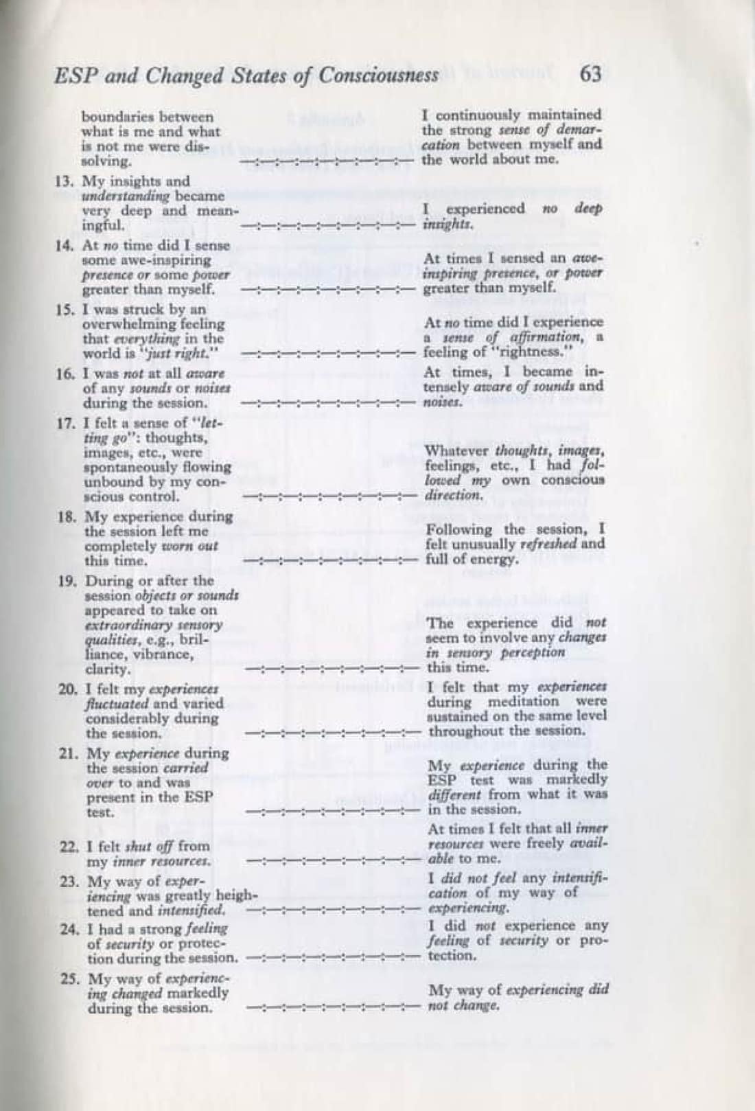 ESP and Changed States of Consciousness Induced by Meditation, page 47 of 49