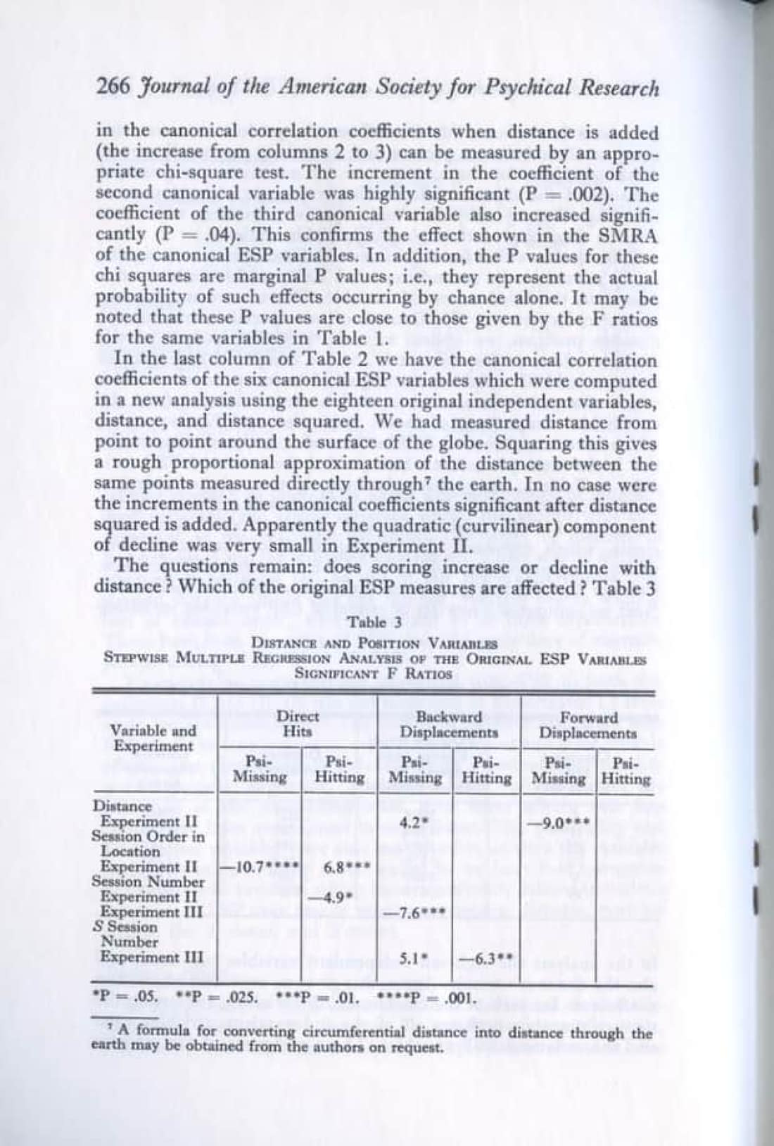 ESP Over Distance: Research on the ESP Channel, page 22 of 44