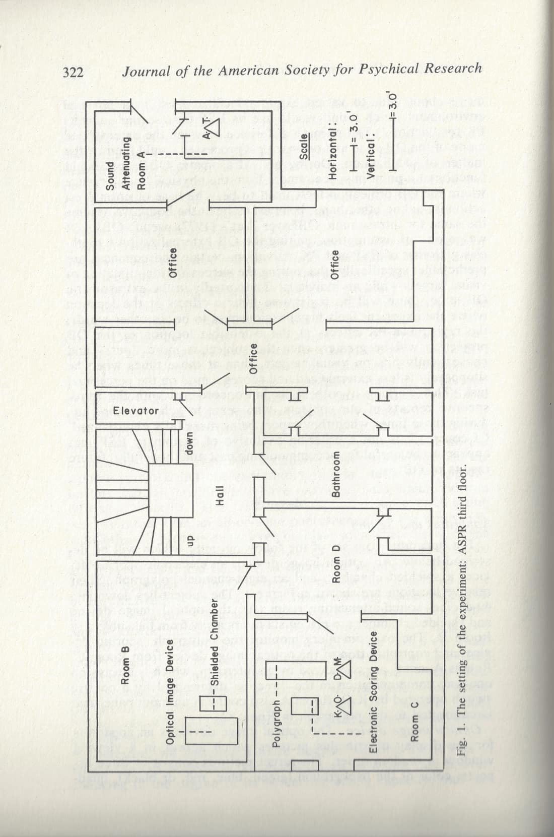 Kinetic Effects at the Ostensible Location of an Out-of-Body Projection During Perceptual Testing, page 4 of 11