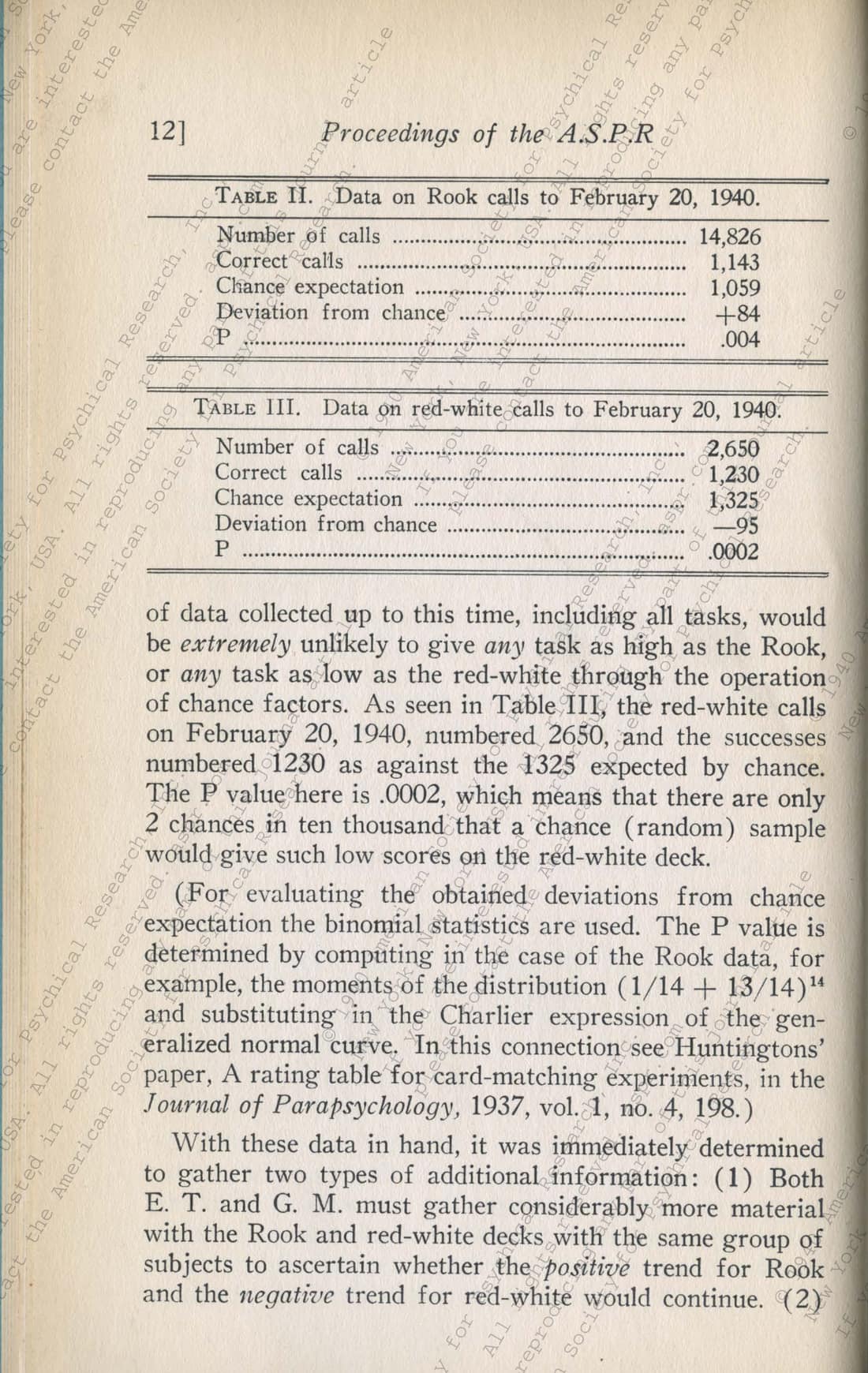 Tests of Extra-Sensory Perception, page 14 of 35