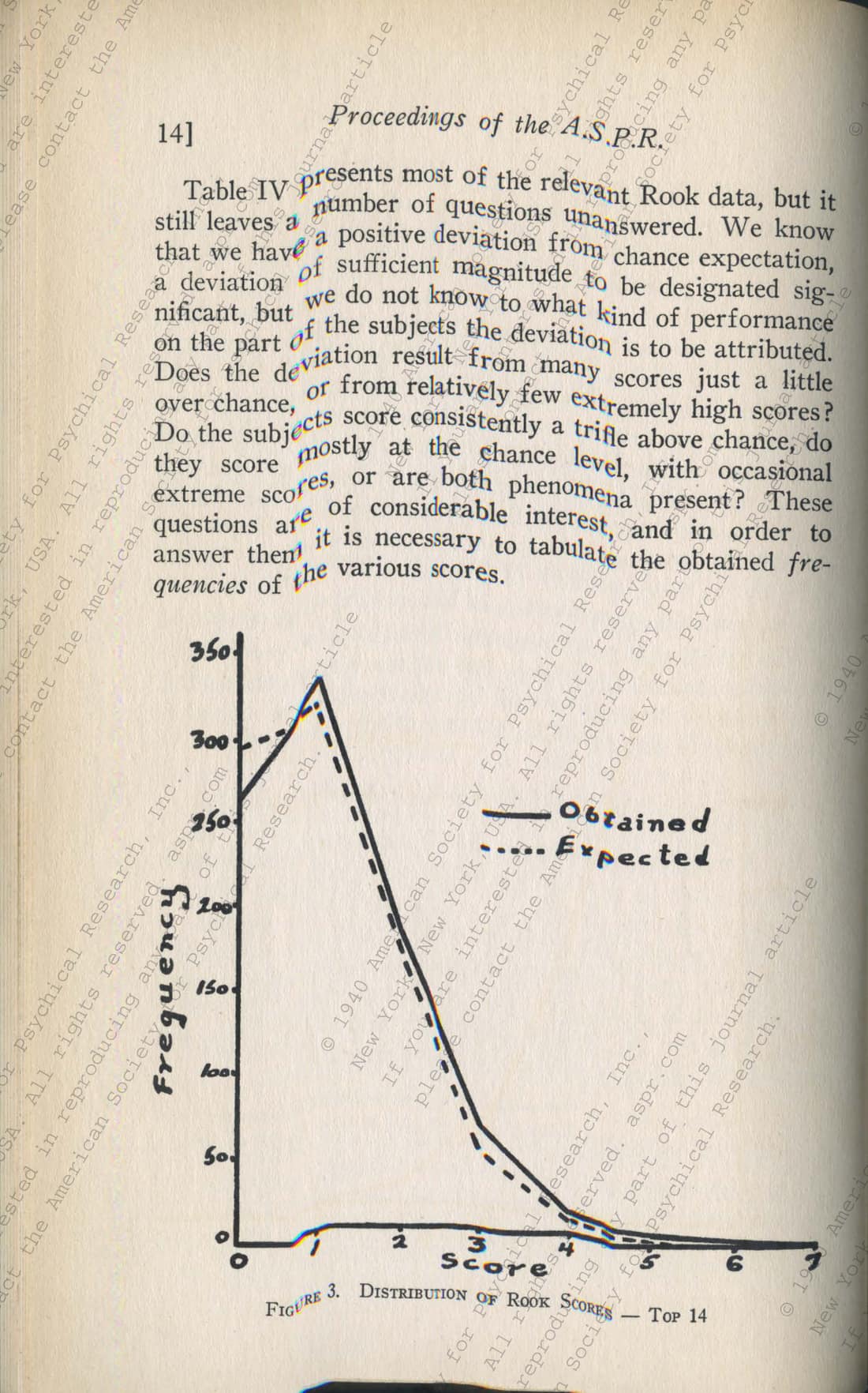 Tests of Extra-Sensory Perception, page 16 of 35