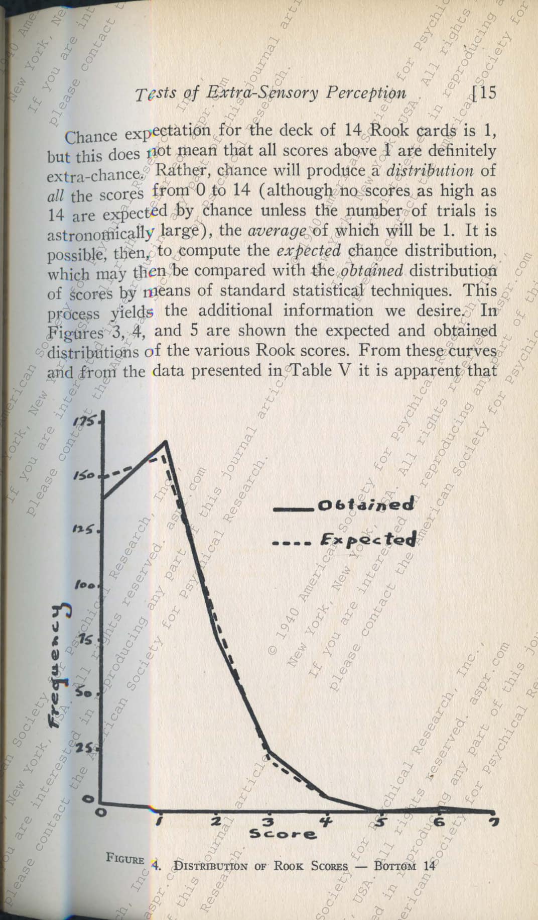 Tests of Extra-Sensory Perception, page 17 of 35