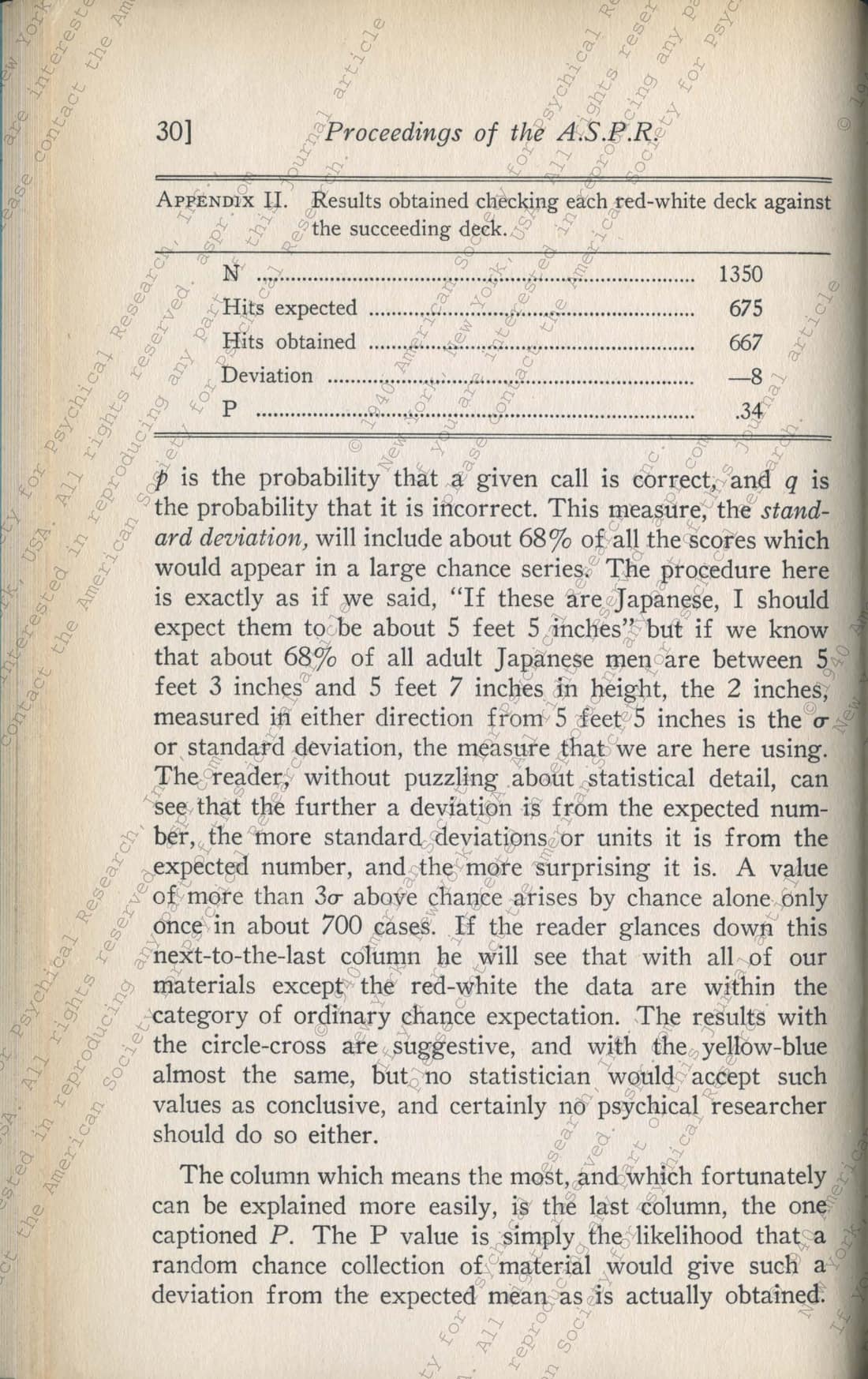 Tests of Extra-Sensory Perception, page 32 of 35